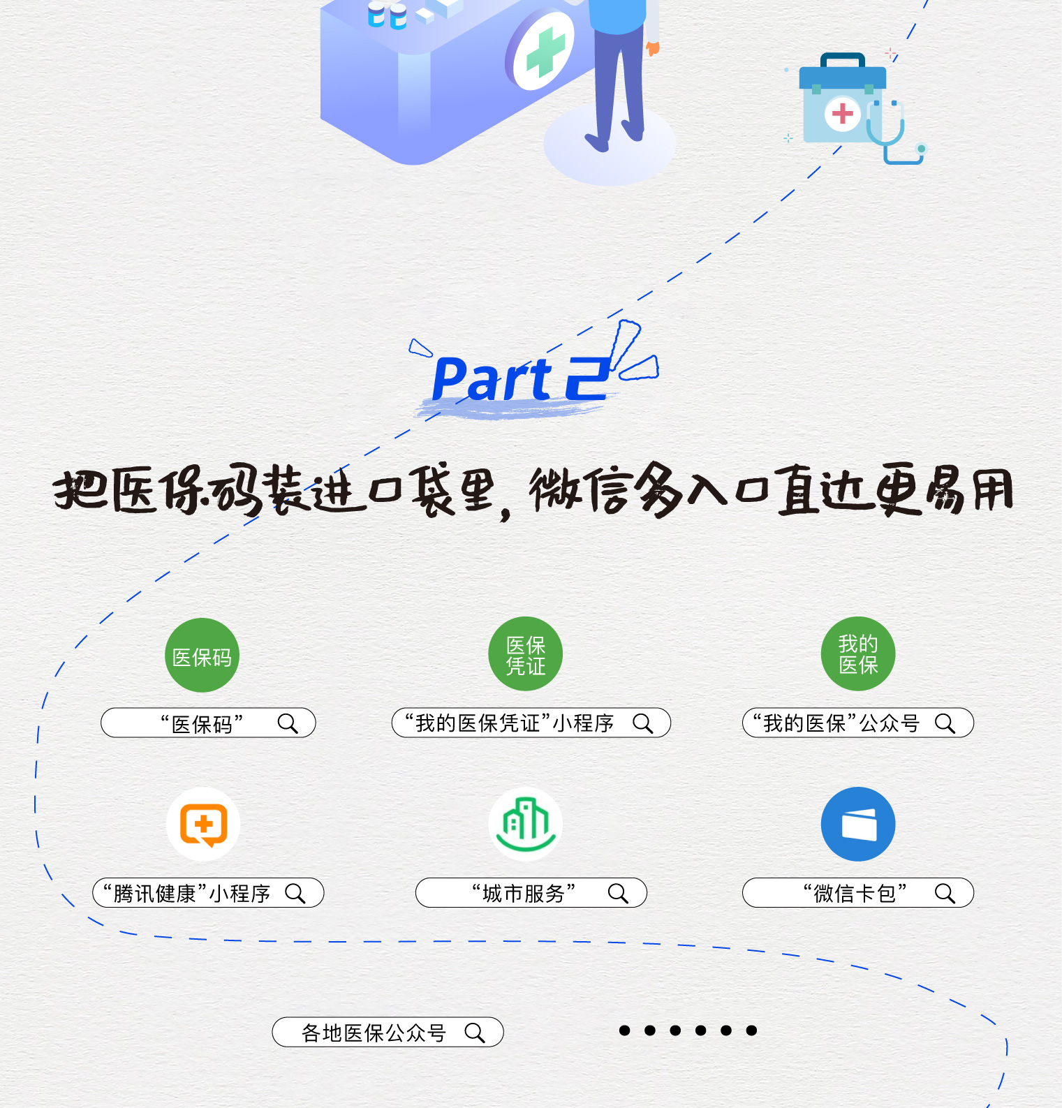 黄南最新医保取现中介微信方法分析(最方便真实的黄南急用钱如何提取医保卡里的钱方法)