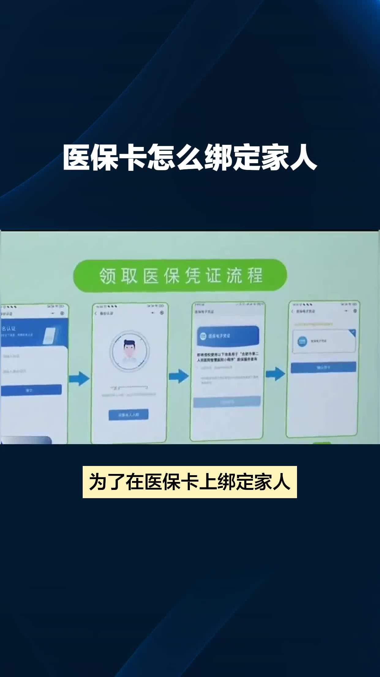 黄南最新医保卡怎么绑到微信上面方法分析(最方便真实的黄南医保卡怎么绑定手机微信方法)