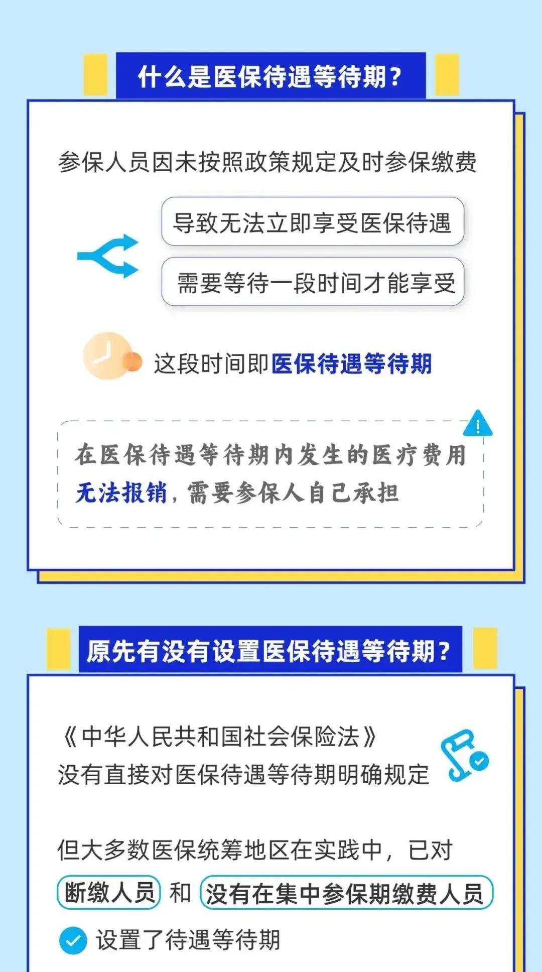 黄南关于套医保卡联系方式2025的信息