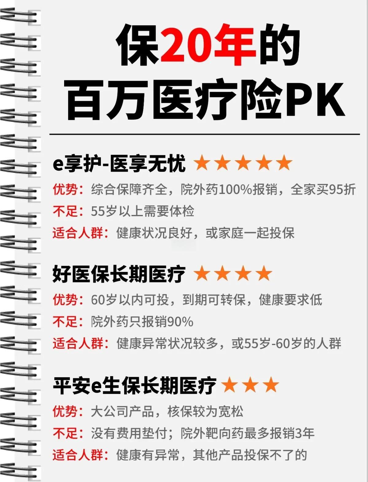 黄南最新医疗保险60%和100%区别方法分析(最方便真实的黄南医保按60%交费报销比例是多少方法)