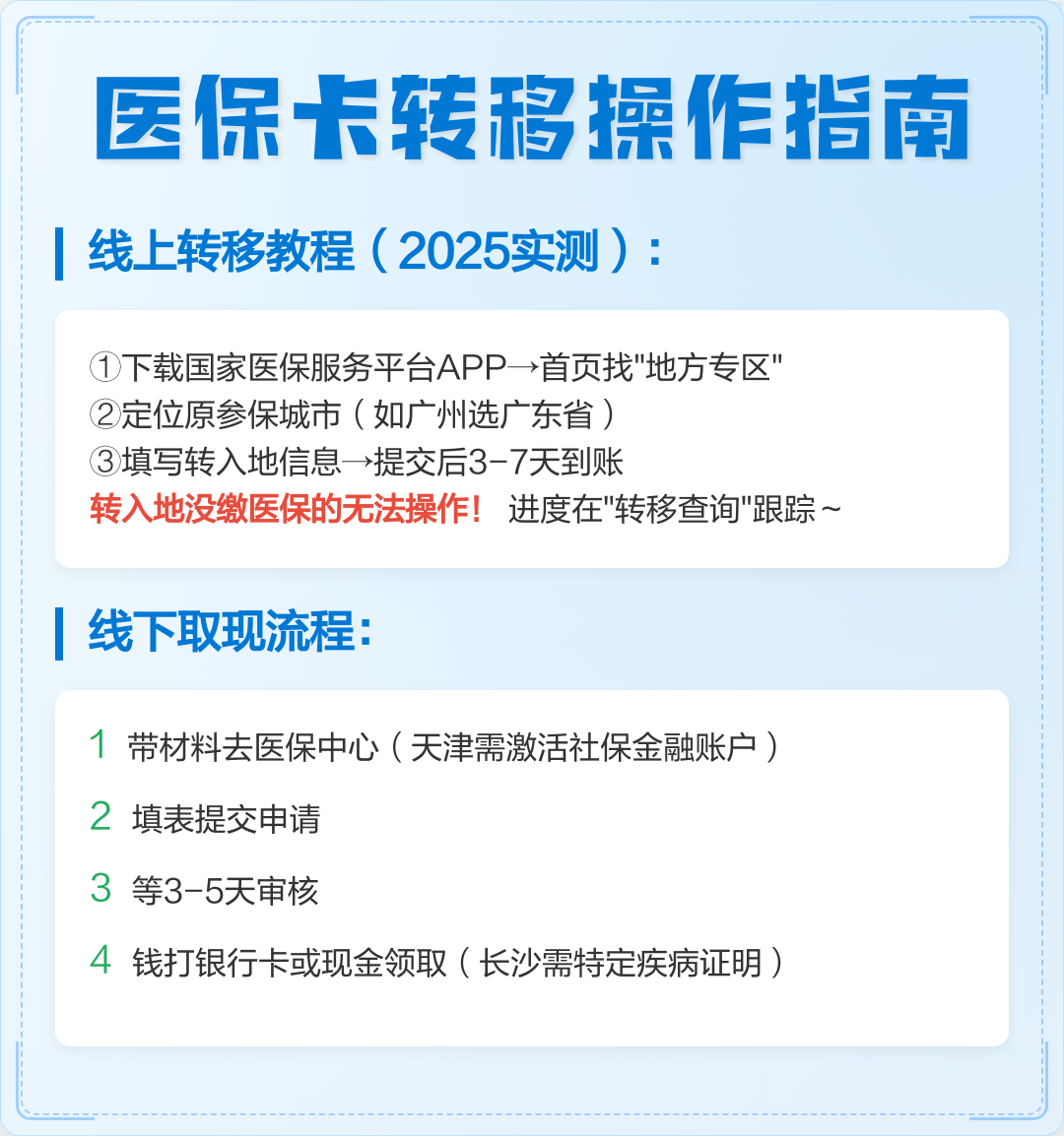 黄南最新医保卡余额可以提现到微信吗方法分析(最方便真实的黄南医保卡余额可以提现到微信吗安全吗方法)