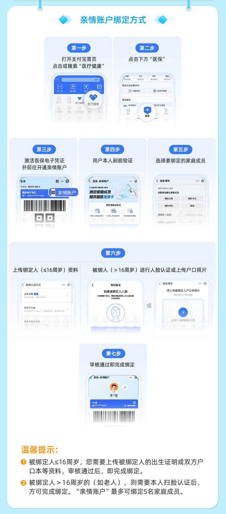 黄南最新医保卡如何绑定手机电子医保卡方法分析(最方便真实的黄南如何绑定医保电子码方法) 黄南最新医保卡如何绑定手机电子医保卡方法分析(最方便真实的黄南如何绑定医保电子码方法)