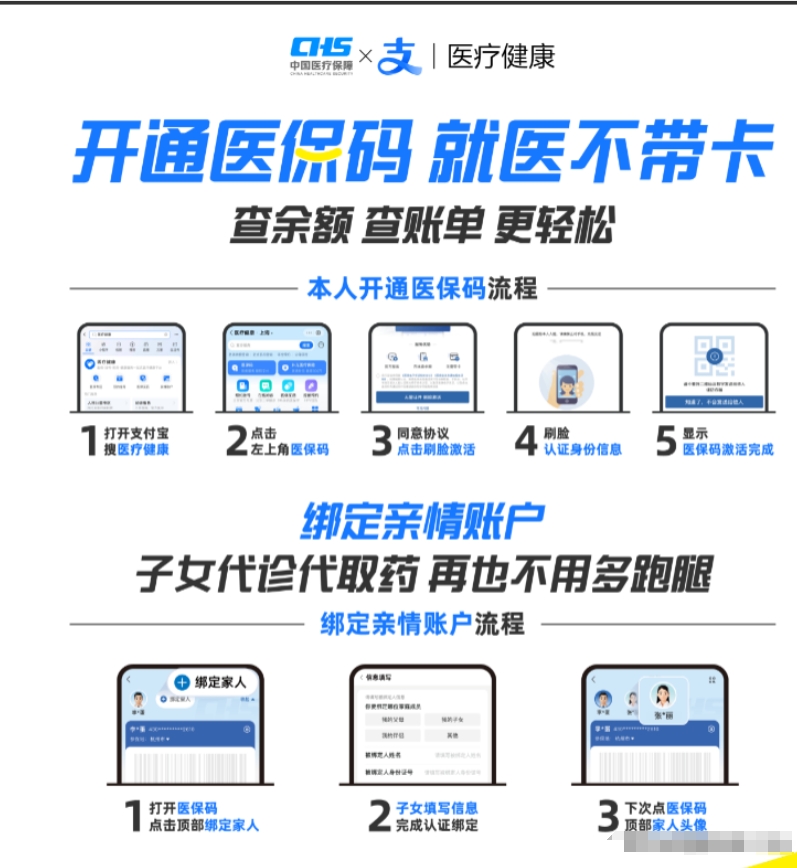 黄南最新医保余额怎么套出来方法分析(最方便真实的黄南医保余额怎么套出来的方法) 黄南最新医保余额怎么套出来方法分析(最方便真实的黄南医保余额怎么套出来的方法)