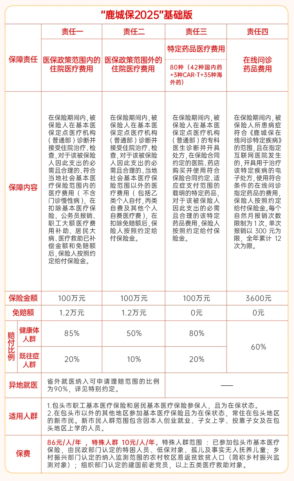 黄南最新医保卡提取现金方法2025最新方法分析(最方便真实的黄南医保卡提取现金方法2025最新规定方法)