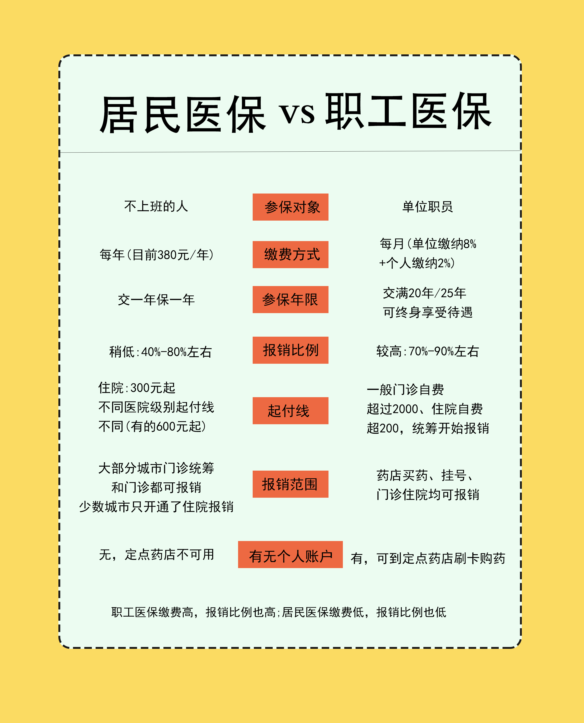 黄南最新医保卡提取现金方法2025最新方法分析(最方便真实的黄南医保卡提取现金方法2025最新规定方法)