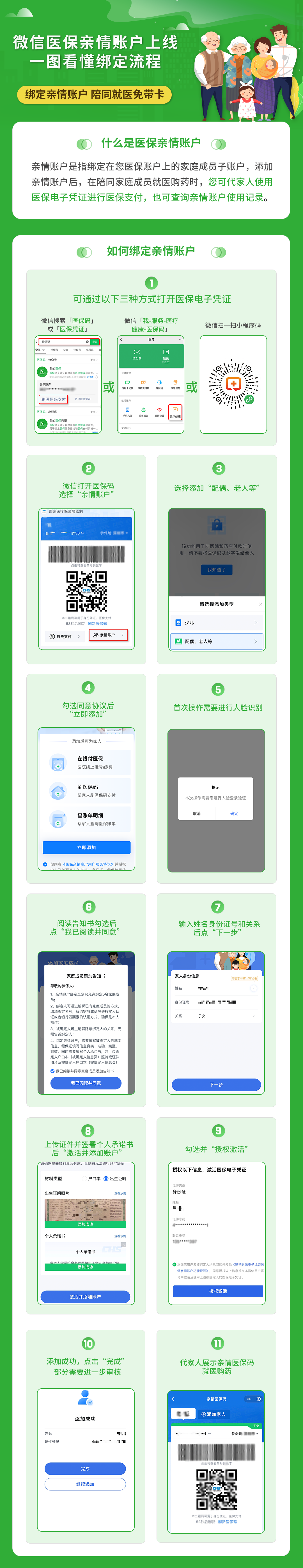 黄南最新医保卡怎么绑定微信提现账户方法分析(最方便真实的黄南怎么用医保卡绑定微信方法) 黄南最新医保卡怎么绑定微信提现账户方法分析(最方便真实的黄南怎么用医保卡绑定微信方法)