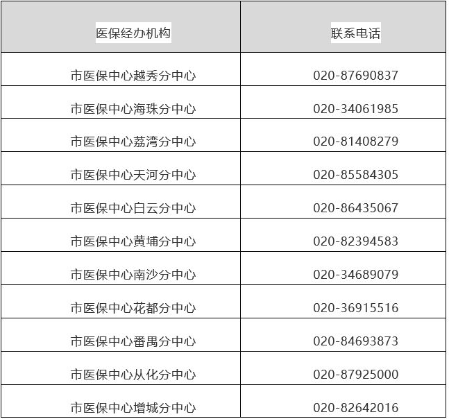 黄南最新24小时在线套医保方法分析(最方便真实的黄南24小时在线套医保卡回收商家方法)